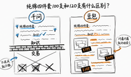 豆包吃下抖音炼出AI电商