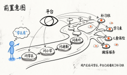 豆包吃下抖音炼出AI电商